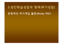 성인학습상담 레포트-11