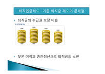 [노후 소득보장 정책] 우리나라 노후 소득 보장 제도의 문제점 및 개선방안-11