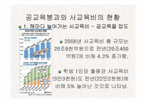 공교육내실화와 사교육비 완화-2