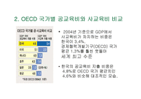 공교육내실화와 사교육비 완화-3