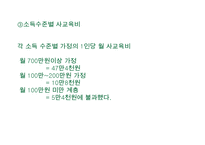 공교육내실화와 사교육비 완화-5