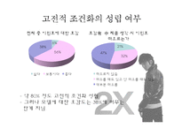 [설득 커뮤니케이션] 고전적 조건화와 카스맥주 2X-8