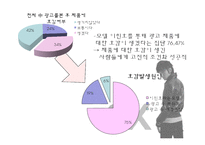 [설득 커뮤니케이션] 고전적 조건화와 카스맥주 2X-11