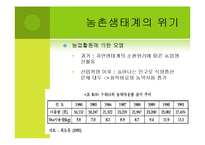 [환경] 생태계의 가치 -농촌, 어촌, 도시생태계를 통한 가치측정 접근-12