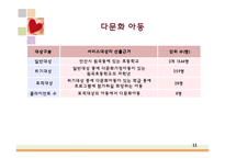 [사회복지] 다문화 아동의 사회성 증진을 위한 프로그램-11