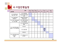 [사회복지] 다문화 아동의 사회성 증진을 위한 프로그램-19
