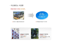 대체에너지 레포트-9