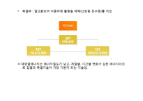 대체에너지 레포트-12