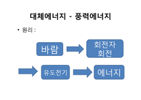 대체에너지 레포트-15