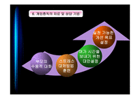 인터넷 중독 -게임중독-16