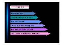 인터넷 중독 -게임중독-17