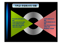인터넷 중독 -게임중독-18