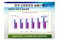 [복지행정] 근로빈곤-8