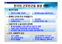 [복지행정] 근로빈곤-12