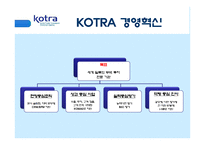 [경영정보] BPM을 통한 공공기관의 업무 프로세스 혁신, 그 가능성과 실현-17