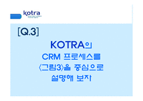 [경영정보] BPM을 통한 공공기관의 업무 프로세스 혁신, 그 가능성과 실현-19