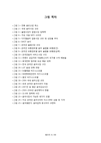 [미디어 경제학] 온라인 음악 산업 분석 현황과 향후 전망에 대해-3