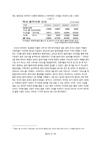 [미디어 경제학] 온라인 음악 산업 분석 현황과 향후 전망에 대해-5