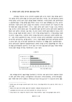 [미디어 경제학] 온라인 음악 산업 분석 현황과 향후 전망에 대해-7