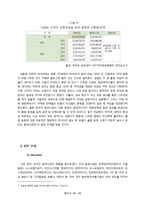 [미디어 경제학] 온라인 음악 산업 분석 현황과 향후 전망에 대해-15