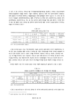 [미디어 경제학] 온라인 음악 산업 분석 현황과 향후 전망에 대해-16