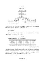 [미디어 경제학] 온라인 음악 산업 분석 현황과 향후 전망에 대해-20