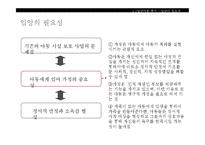 [아동복지개론] 입양아동 복지-11
