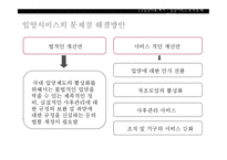 [아동복지개론] 입양아동 복지-18