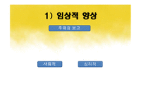 [장애심리학] 학습장애(Learning Disability, LD)-4