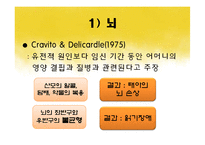 [장애심리학] 학습장애(Learning Disability, LD)-12