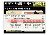 [생활속의 심리학] 트라우마-15