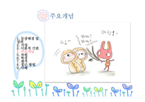 [사회복지실천론] 임파워먼트 모델-17