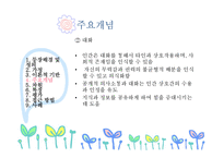 [사회복지실천론] 임파워먼트 모델-18