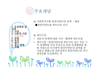 [사회복지실천론] 임파워먼트 모델-19