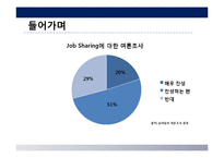 성공적인 Job Sharing(잡쉐어링, 일자리 나누기)을 위한 제안-3