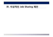성공적인 Job Sharing(잡쉐어링, 일자리 나누기)을 위한 제안-9