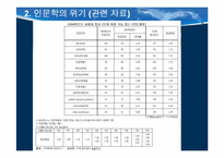 인문학의 위기 레포트-9
