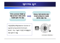 앱타머의 의약학적 응용-3
