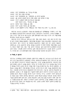 [한국근대문학사] `탁류` 풍속을 통한 근대 현실의 세밀화-2