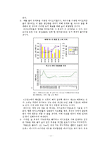 [숲과 에너지] 바이오매스 에너지 개발과 숲에 미치는 영향-9