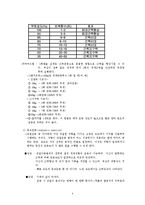 [간호학] [간호학]장애인 재활운동-6