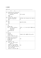 [간호학] [간호학]재생불량성빈혈(Aplastic Anemia)-13