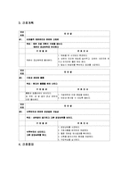 [간호학] [간호학]재생불량성빈혈(Aplastic Anemia)-18