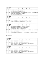 [간호학] [간호학]재생불량성빈혈(Aplastic Anemia)-19