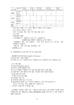 [사회복지] 의사소통 장애와 언어발달 지도ok-5
