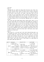 [간호학] [간호학]정상분만케이스자료-5