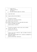 [간호학] [간호학]제 왕 절 개-17
