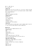 [간호학] [간호학]제왕절개 케이스-3