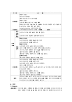 [간호학] [간호학]제왕절개 케이스-7