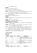 [간호학] [간호학]제왕절개 케이스-8